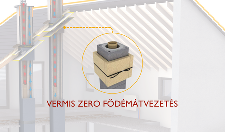 Vermis Zero födémátvezetés