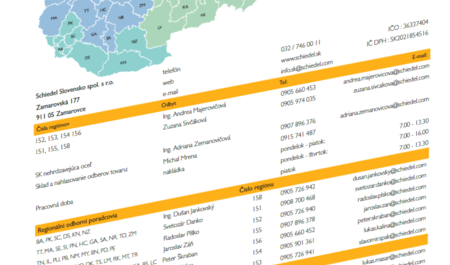 Vyhľadávanie poradcu