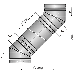 Pipe calculation template
