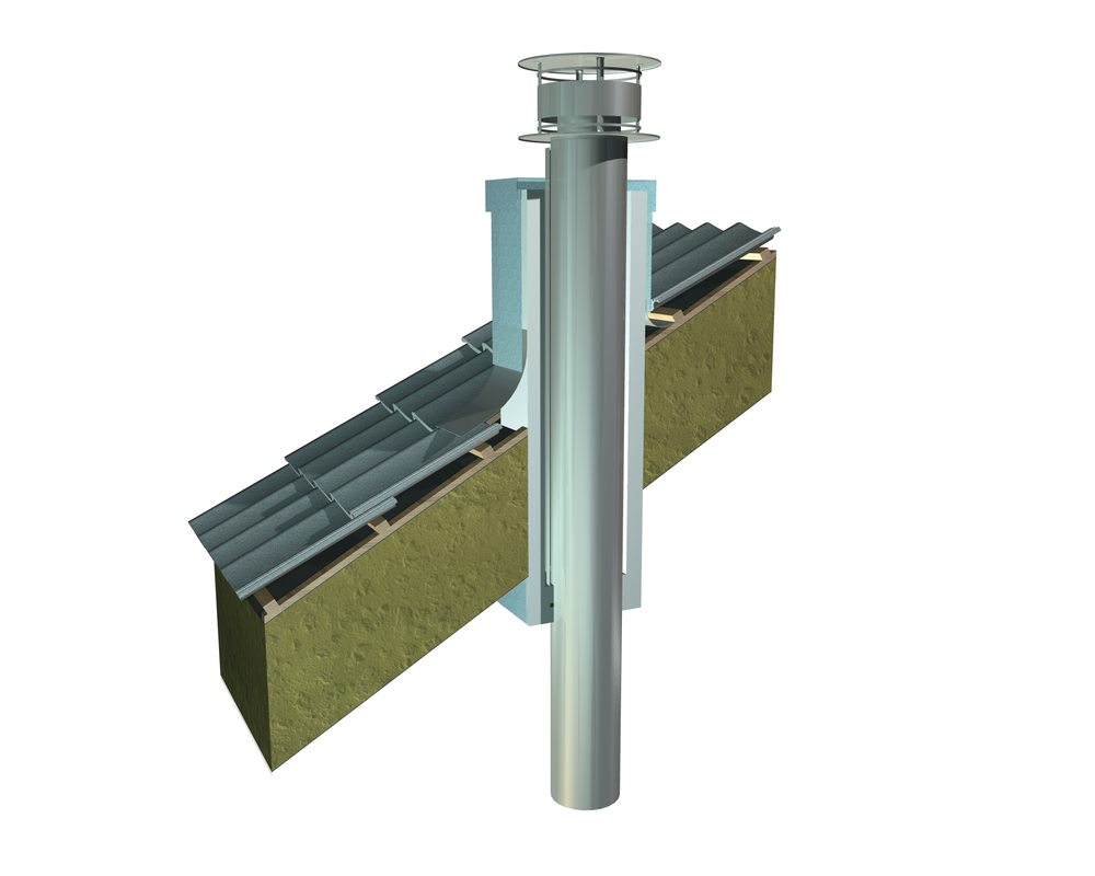 ACCESSOIRES DE TOIT ISO-BLOCK - SYSTÈMES DE PASSAGE PREFAB