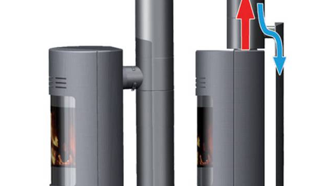 A Permeter Smooth Air kémény az égési levegőt is biztosítja