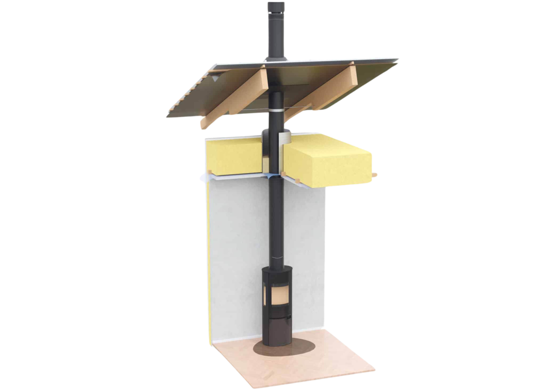 установка PERMETER