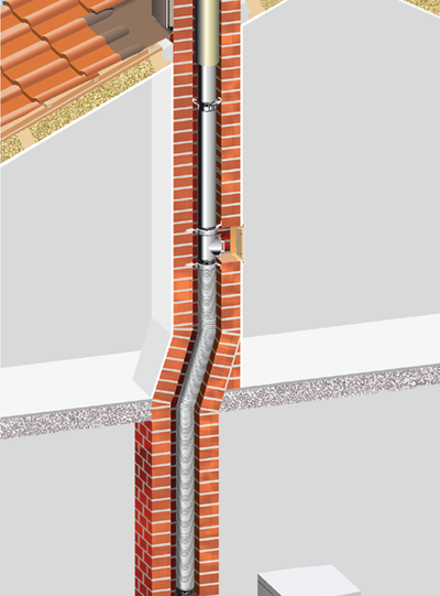 Prima Plus és Tecnoflex elemek egy téglakéményben