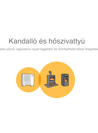 Kisfilm a kandalló és a hőszivattyú kombinálásánal előnyeiről